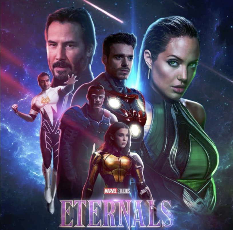 Eternals release date