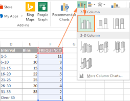 How to create Histogram in Excel.